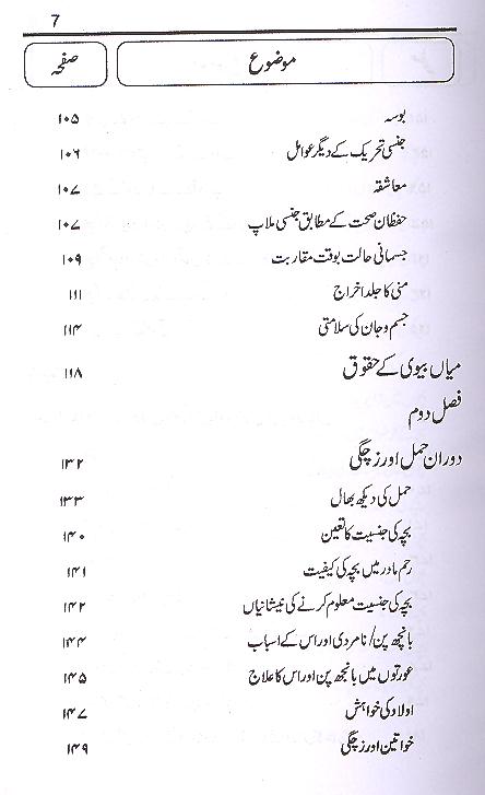 Dulha Dulhan | دولہا دلہن