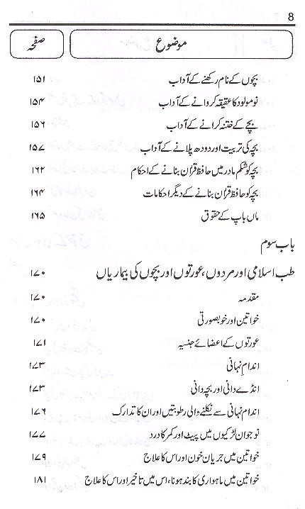 Dulha Dulhan | دولہا دلہن