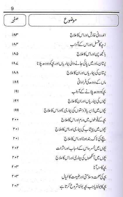 Dulha Dulhan | دولہا دلہن