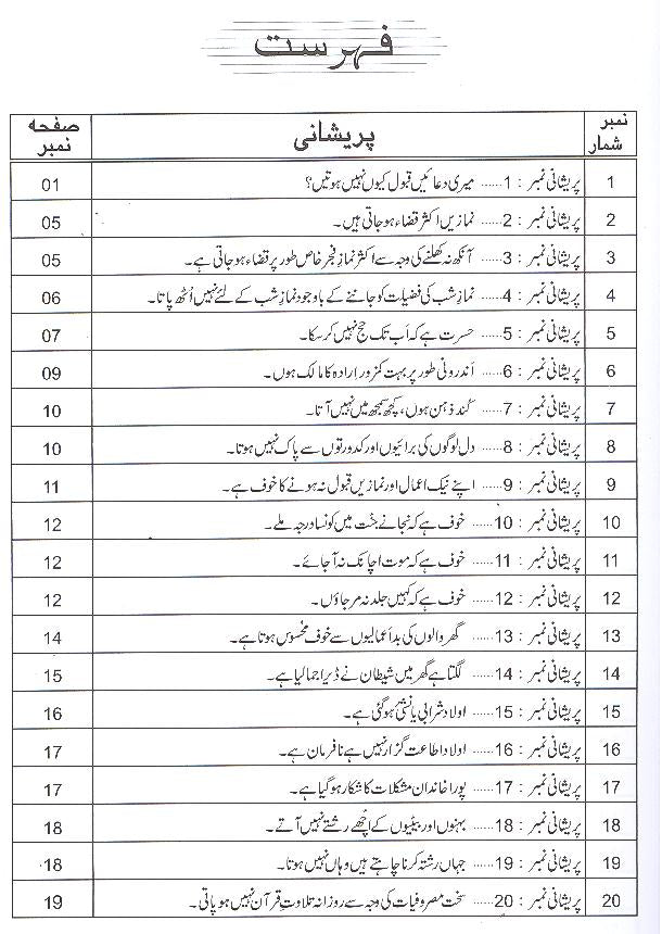 Duniya o Akhirat ki 100 Parehsanion ka Hal | دنیا و آخرت کی 100 پریشانیوں کا حل