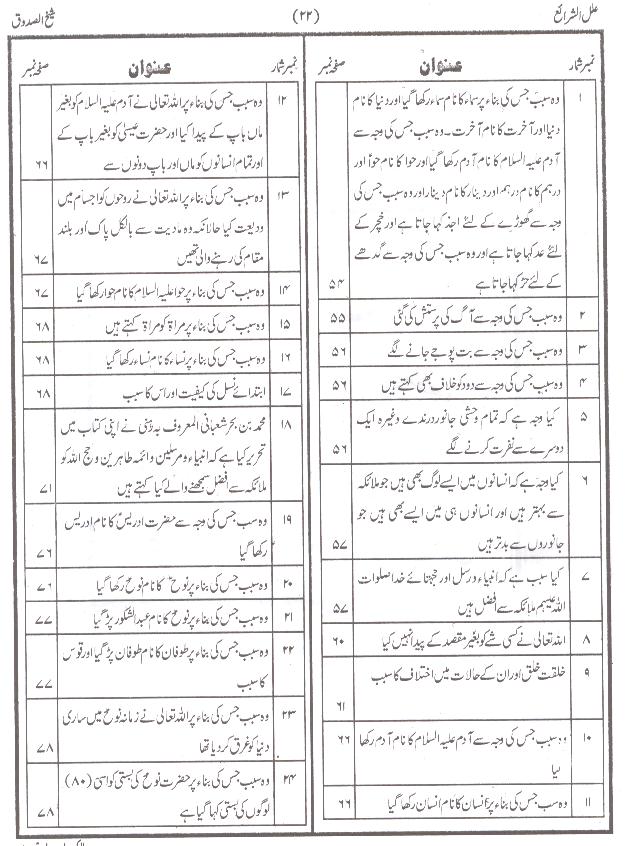 Ellal Sharai | علل الشرائع