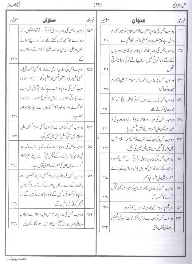 Ellal Sharai | علل الشرائع