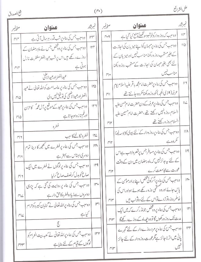 Ellal Sharai | علل الشرائع