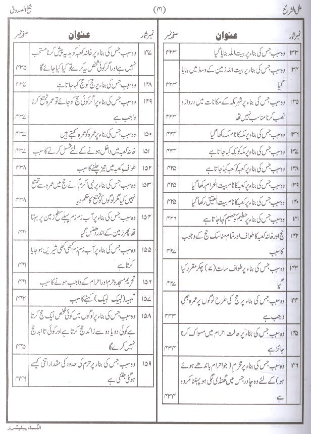 Ellal Sharai | علل الشرائع