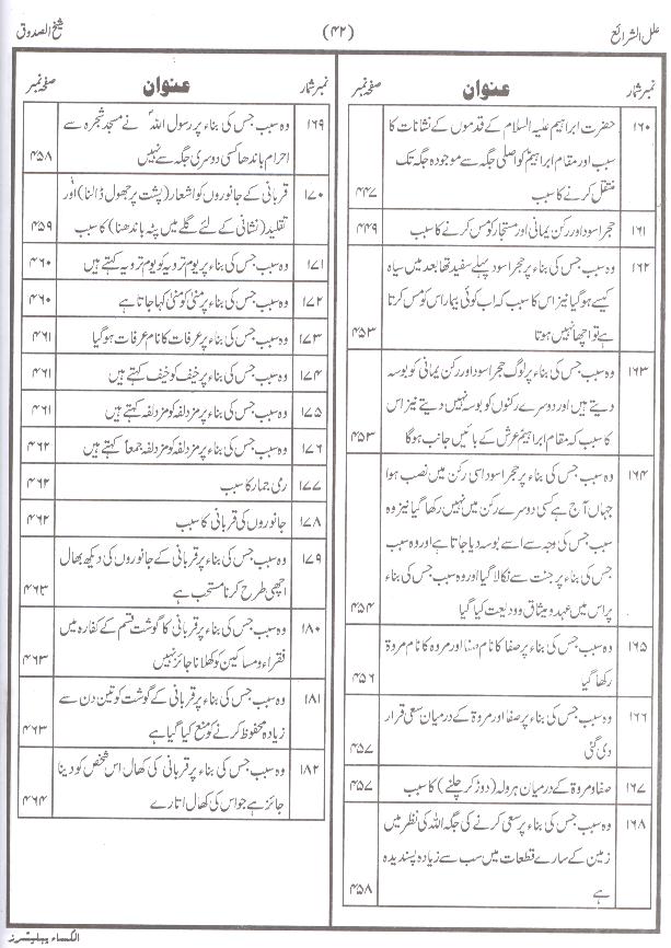 Ellal Sharai | علل الشرائع