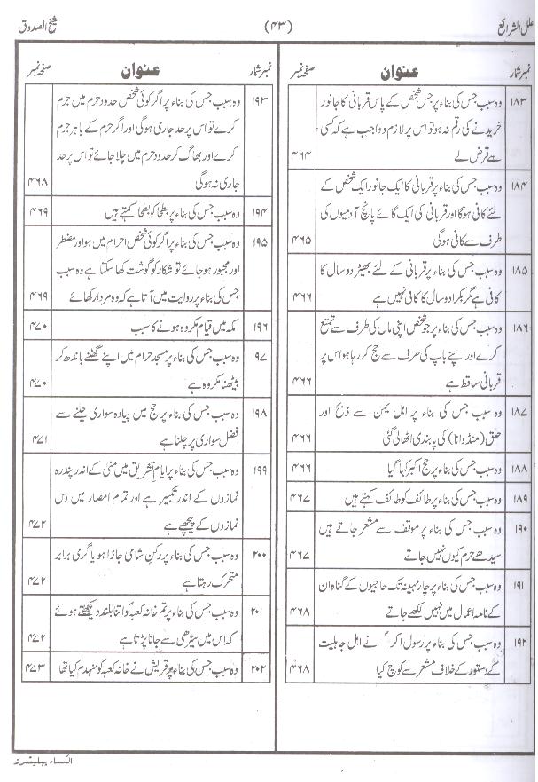 Ellal Sharai | علل الشرائع