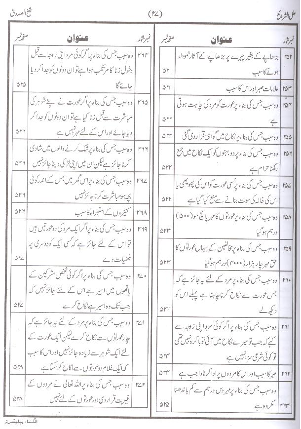 Ellal Sharai | علل الشرائع