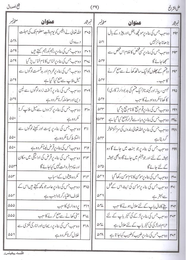 Ellal Sharai | علل الشرائع