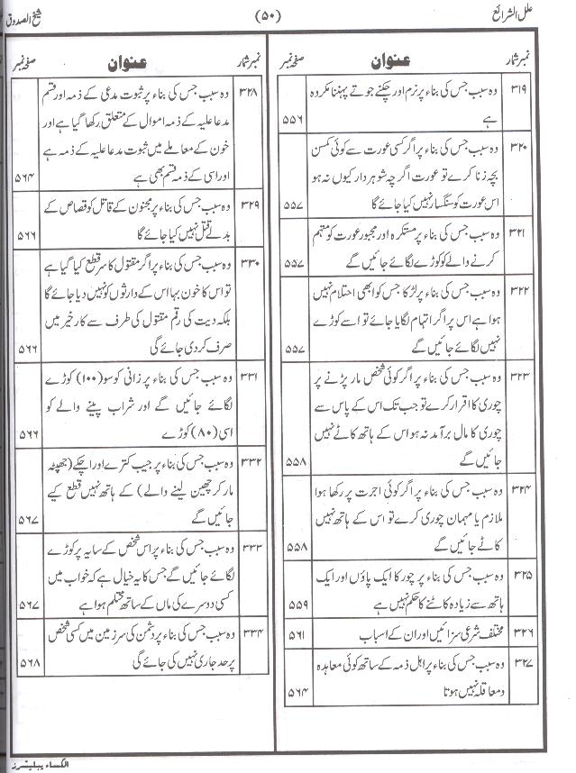 Ellal Sharai | علل الشرائع