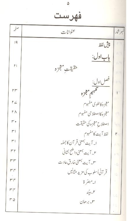 Falsafa Mairaj un Nabi | فلسفہ معراج النبی