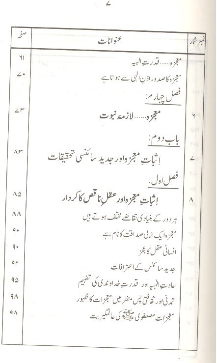 Falsafa Mairaj un Nabi | فلسفہ معراج النبی