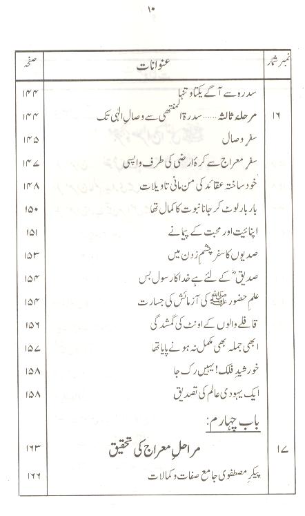 Falsafa Mairaj un Nabi | فلسفہ معراج النبی