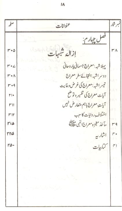 Falsafa Mairaj un Nabi | فلسفہ معراج النبی