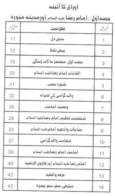 Farzand e Baab ul Hawaij | فرزند باب الحوائج امام علی