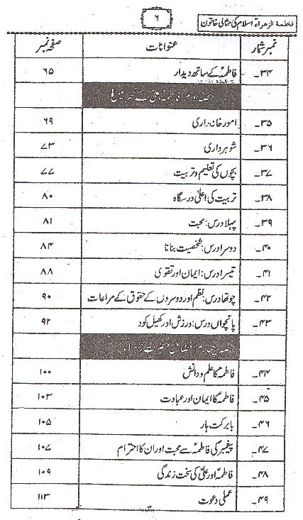Fatima Tuz Zehra Islam ki Misaali Khatoon | فاطمۃ الزہرا اسلام کی مثالی خاتون