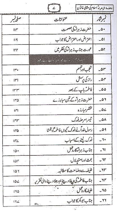 Fatima Tuz Zehra Islam ki Misaali Khatoon | فاطمۃ الزہرا اسلام کی مثالی خاتون