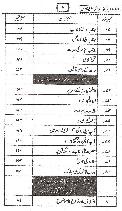 Fatima Tuz Zehra Islam ki Misaali Khatoon | فاطمۃ الزہرا اسلام کی مثالی خاتون