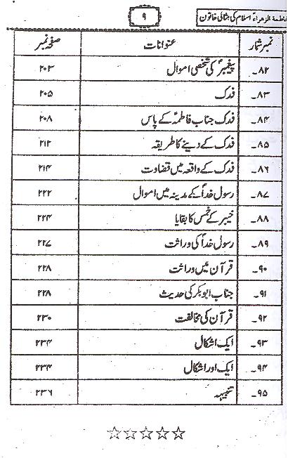 Fatima Tuz Zehra Islam ki Misaali Khatoon | فاطمۃ الزہرا اسلام کی مثالی خاتون