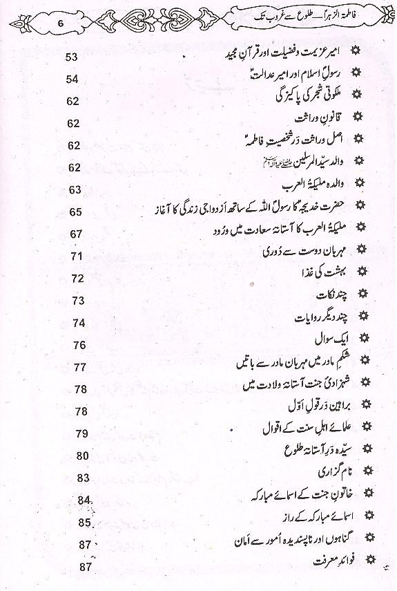 Fatima Tuz Zahra Talu Sy Gharoob Tak | فاطمۃ الزہرا طلوع سے غروب تک