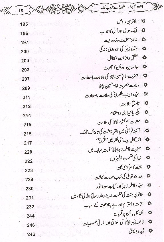 Fatima Tuz Zahra Talu Sy Gharoob Tak | فاطمۃ الزہرا طلوع سے غروب تک