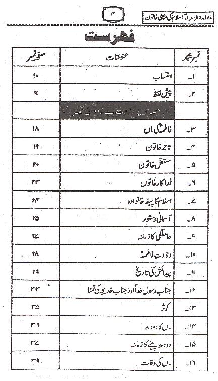 Fatima Tuz Zehra Islam ki Misaali Khatoon | فاطمۃ الزہرا اسلام کی مثالی خاتون