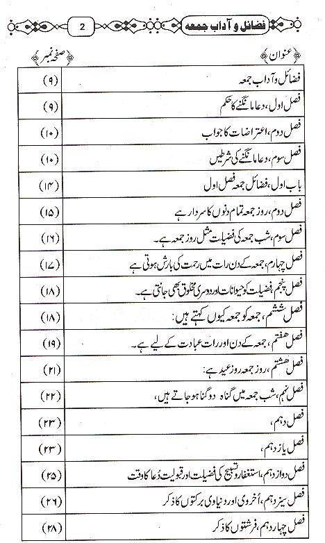 Fazail o Aadab e Jumma | فضائل و آداب جمعہ