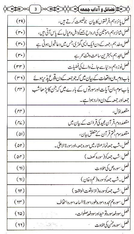 Fazail o Aadab e Jumma | فضائل و آداب جمعہ