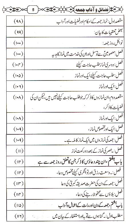 Fazail o Aadab e Jumma | فضائل و آداب جمعہ