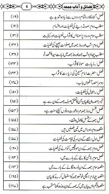 Fazail o Aadab e Jumma | فضائل و آداب جمعہ