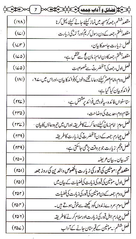 Fazail o Aadab e Jumma | فضائل و آداب جمعہ