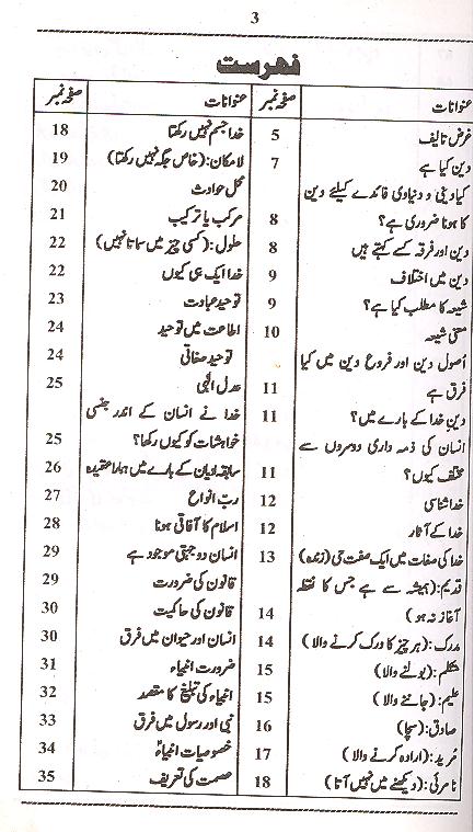 Feham e Deen | فہم دین