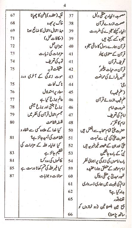Feham e Deen | فہم دین
