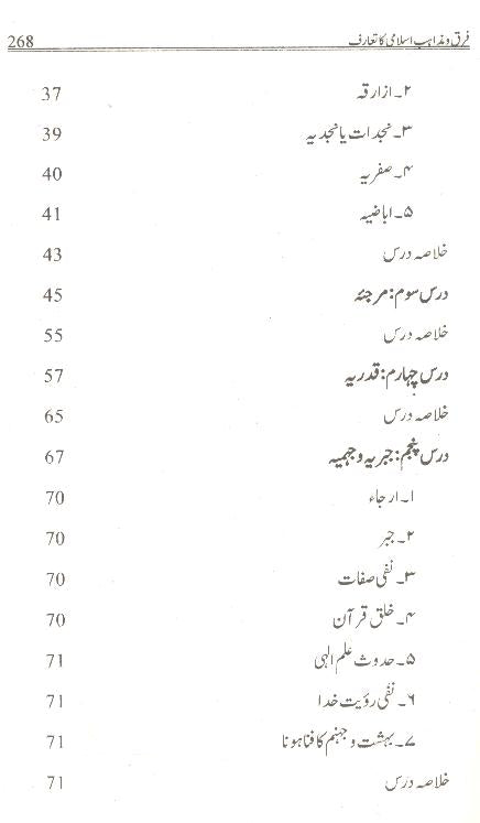 Firq o Mazahib e Islami ka Taaruf | فرق و مذاہب
