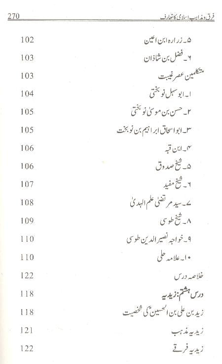 Firq o Mazahib e Islami ka Taaruf | فرق و مذاہب