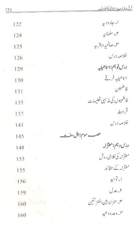 Firq o Mazahib e Islami ka Taaruf | فرق و مذاہب