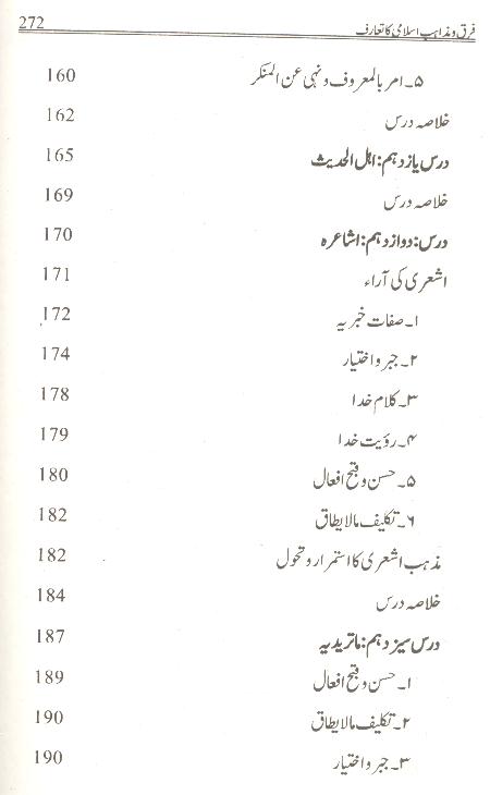 Firq o Mazahib e Islami ka Taaruf | فرق و مذاہب