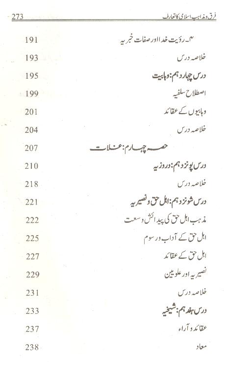 Firq o Mazahib e Islami ka Taaruf | فرق و مذاہب