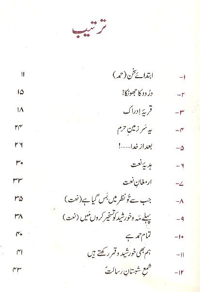 Furat e Fikar | فرات فکر
