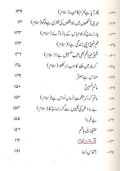 Furat e Fikar | فرات فکر