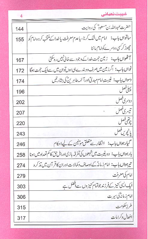 Ghaibat e Nomani | غیبت نعمانی