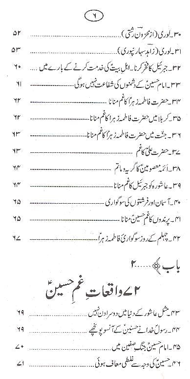 Gham e Imam e Hussain as Aur Azadaron ki Shifaat | غم امام حسین اور عزاداروں کی شفاعت