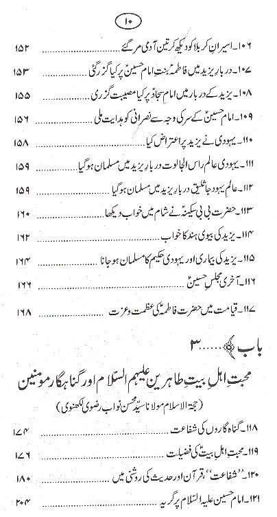 Gham e Imam e Hussain as Aur Azadaron ki Shifaat | غم امام حسین اور عزاداروں کی شفاعت