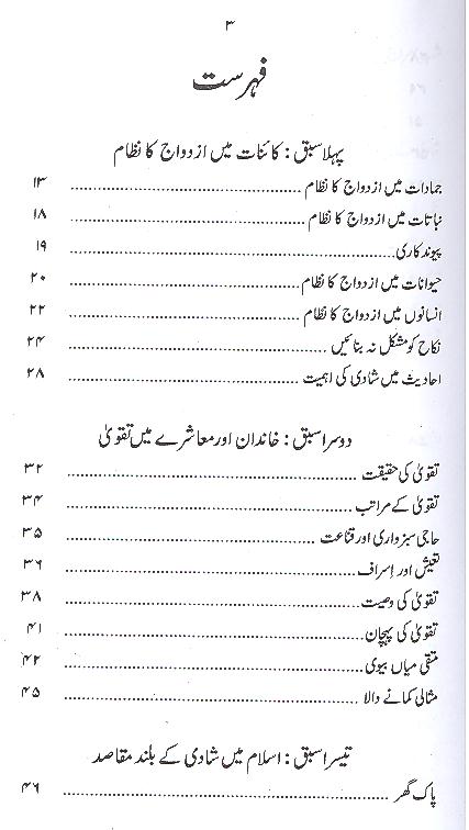 Ghar Aik Jannat | گھر ایک جنت