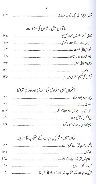 Ghar Aik Jannat | گھر ایک جنت