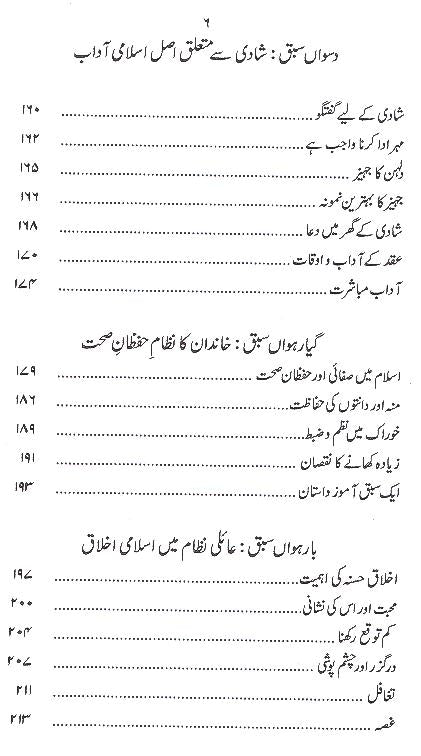 Ghar Aik Jannat | گھر ایک جنت