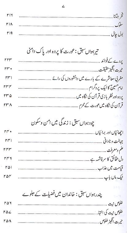 Ghar Aik Jannat | گھر ایک جنت