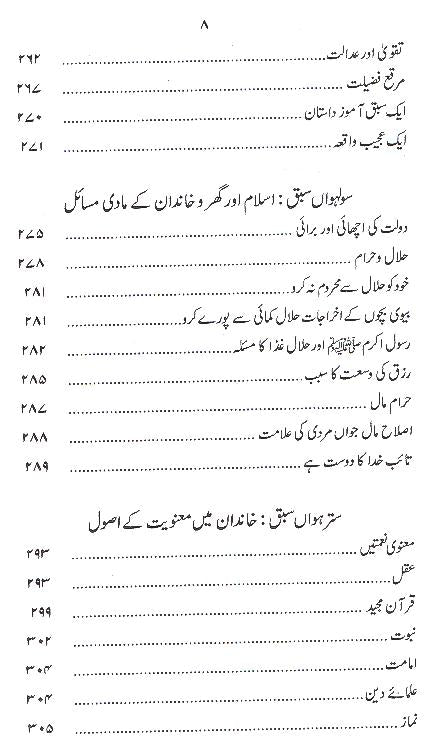 Ghar Aik Jannat | گھر ایک جنت