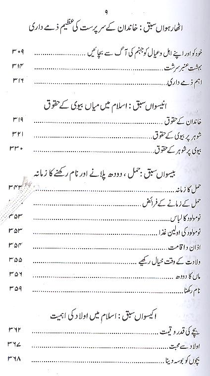 Ghar Aik Jannat | گھر ایک جنت
