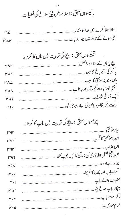 Ghar Aik Jannat | گھر ایک جنت