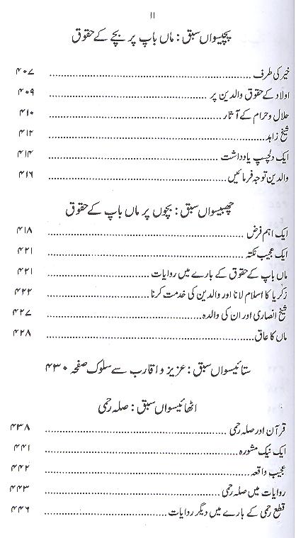 Ghar Aik Jannat | گھر ایک جنت